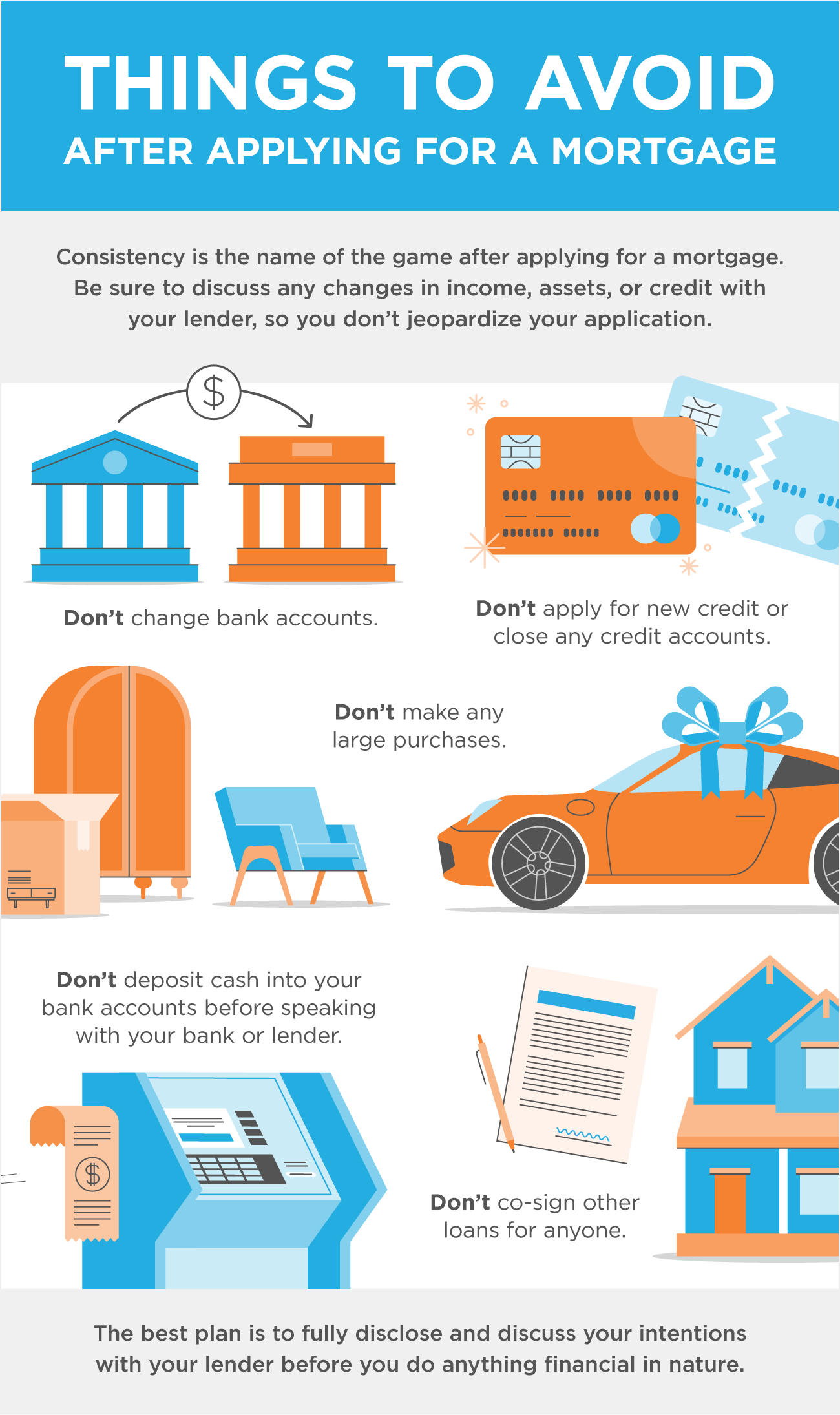 Things to Avoid after Applying for a Mortgage [INFOGRAPHIC] | Simplifying The Market
