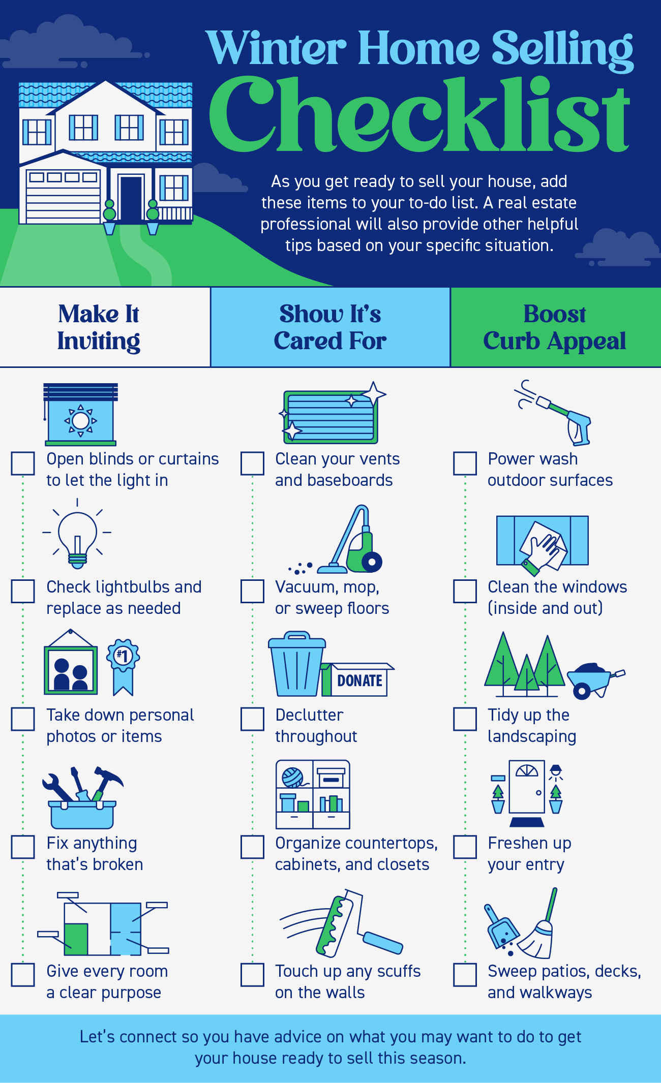 Winter Home Selling Checklist [INFOGRAPHIC] | Simplifying The Market
